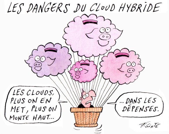 Dessin: Cloud hybride : IDC prévient que ce sera cher
